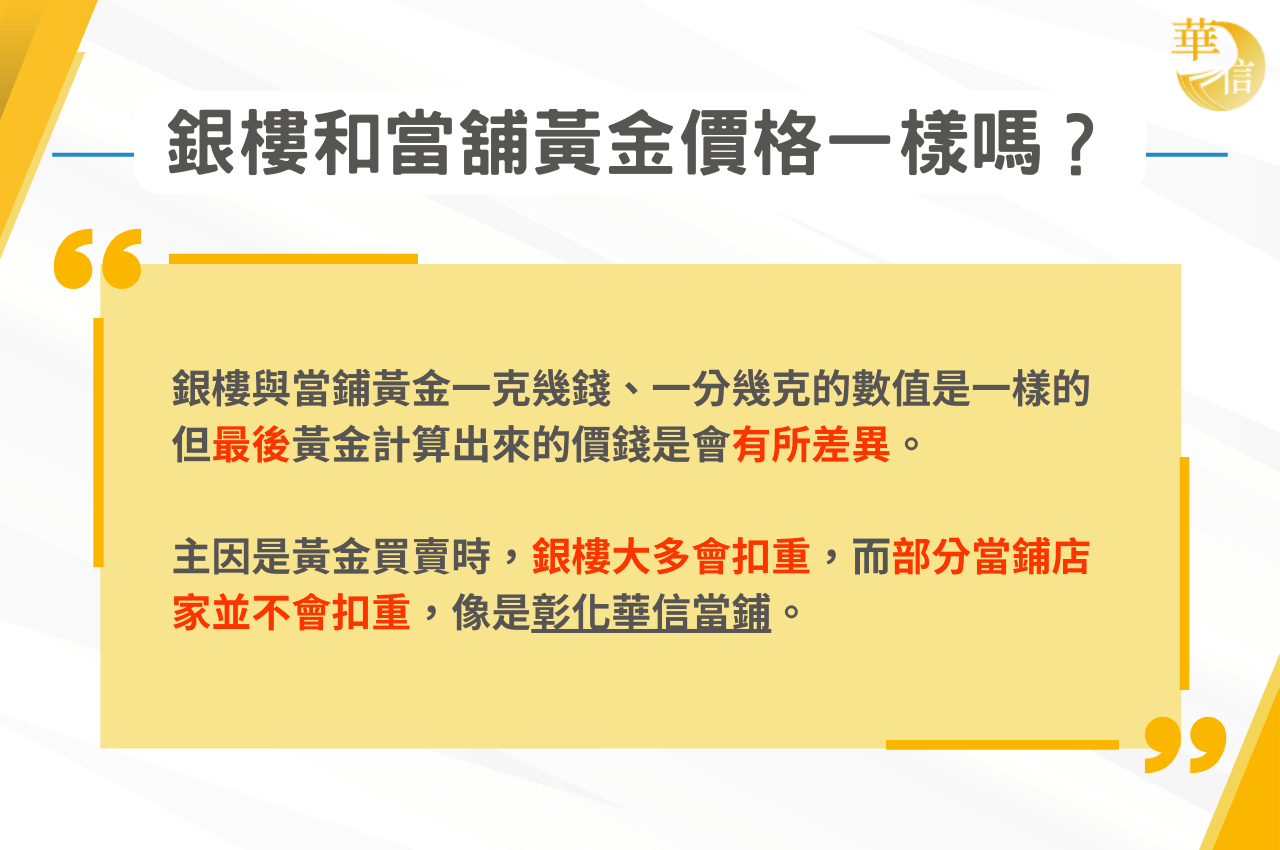 銀樓和當鋪黃金一克幾錢、多少錢