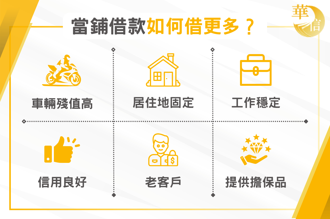 汽機車借款免留車可以借多少？免留車當鋪還能借更多！